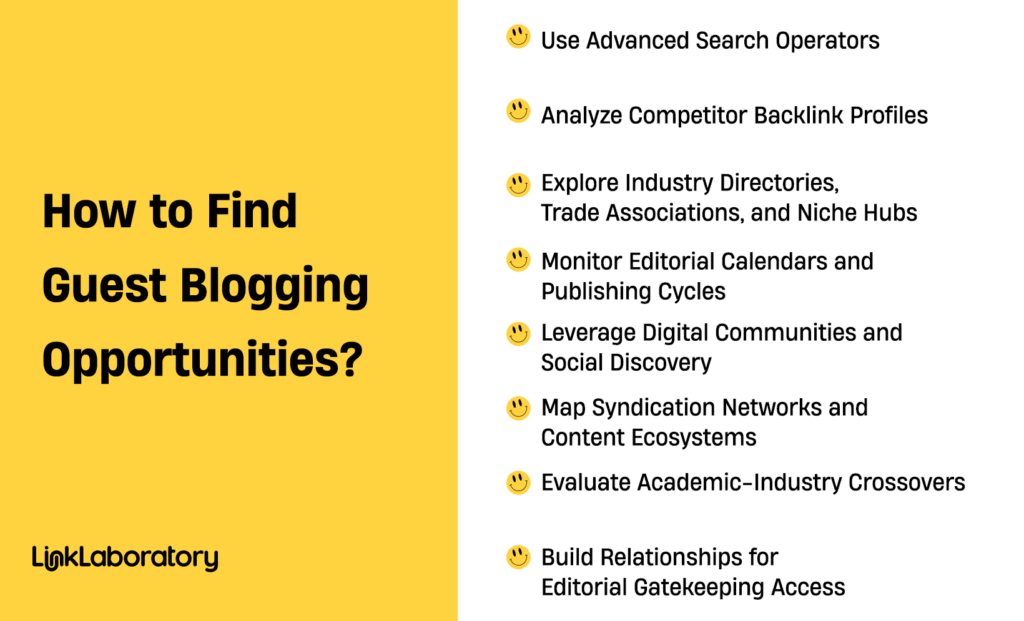 what are the How to Find Guest Blogging Opportunities